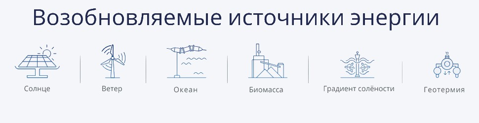 Возобновляемые источники энергии.jpg