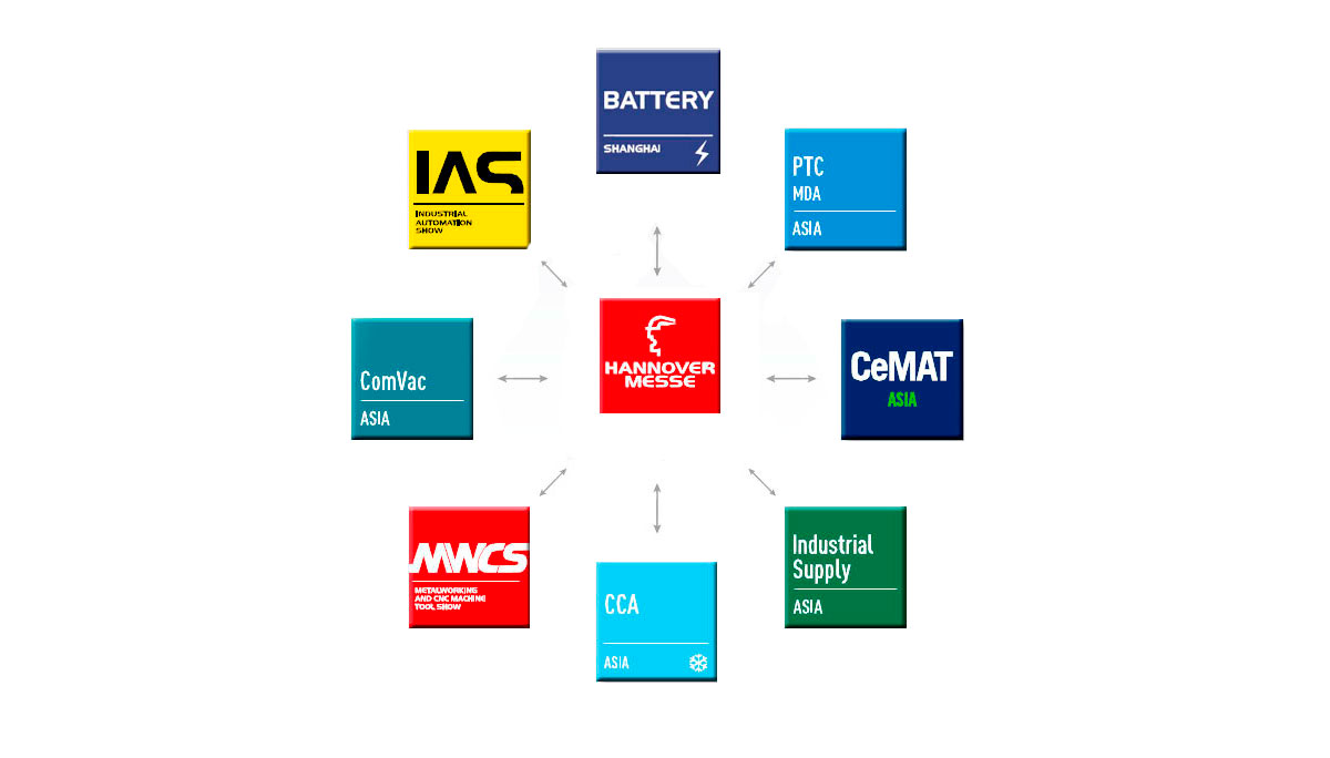 Инфографика cemat
