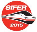SIFER 2027 — 15-я Международная выставка железнодорожной промышленности